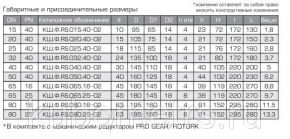 КШ.Ф.RS.GAS.032.40-02 Ду32 Ру40 Кран шаровой АЛСО газ серия RS ALSO