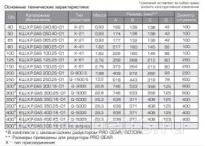 КШ.Ф.Р.GAS.500.16-01 Ду500 Ру16 Кран шаровой АЛСО газ ALSO
